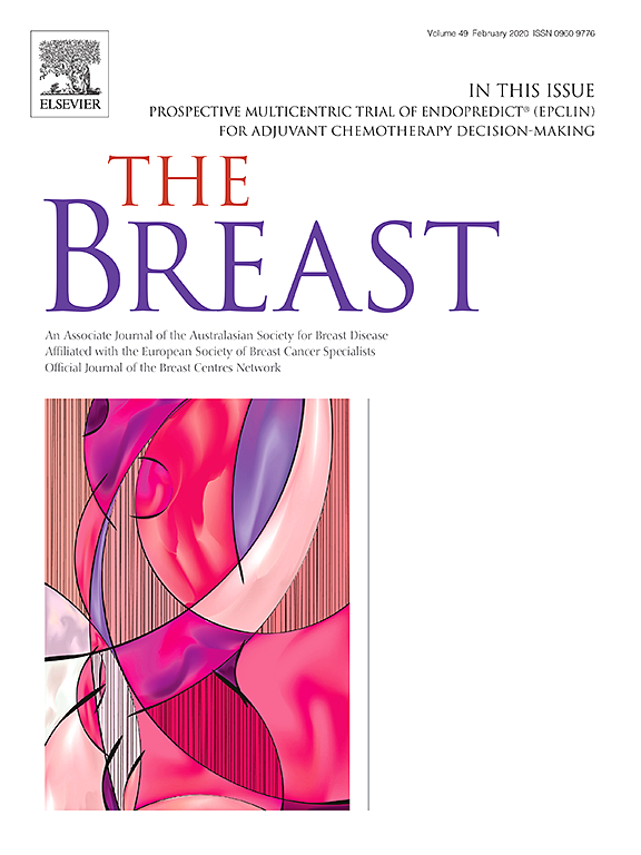 the breast.jpg picture